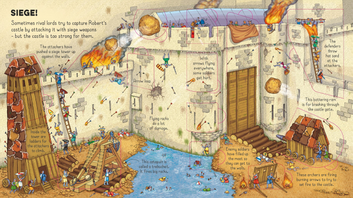 9781409566175 Usborne Look inside the castle [4]
