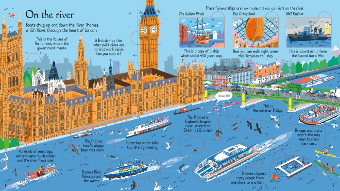 9781409582076 Usborne Look Inside London [3]
