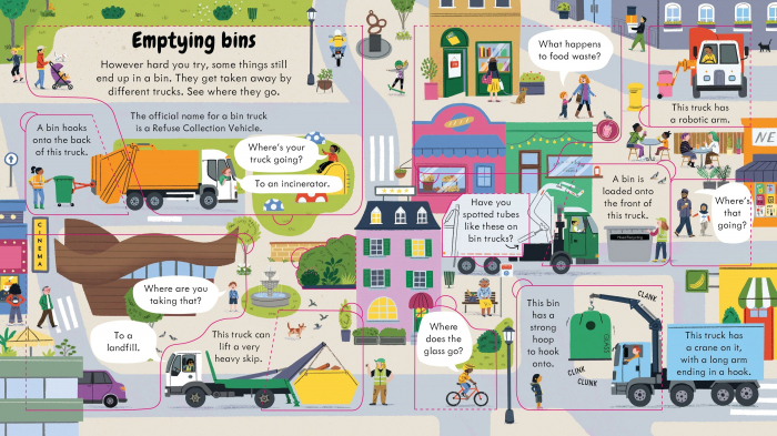 9781474986458 Usborne Look Inside What We Throw Away [2]