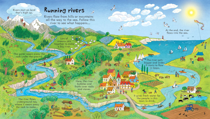 9781836045472 Usborne Look inside our world [4]