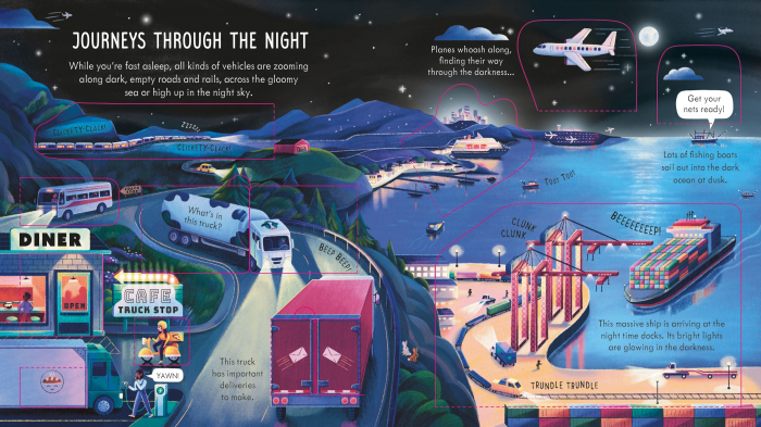 9781803701264 Usborne Look inside Night Time [2]