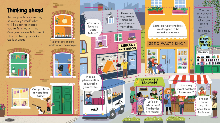 9781474986458 Usborne Look Inside What We Throw Away [3]