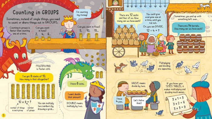 9781474986304 Usborne Look inside maths [3]