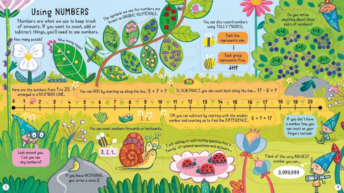9781474986304 Usborne Look inside maths [4]