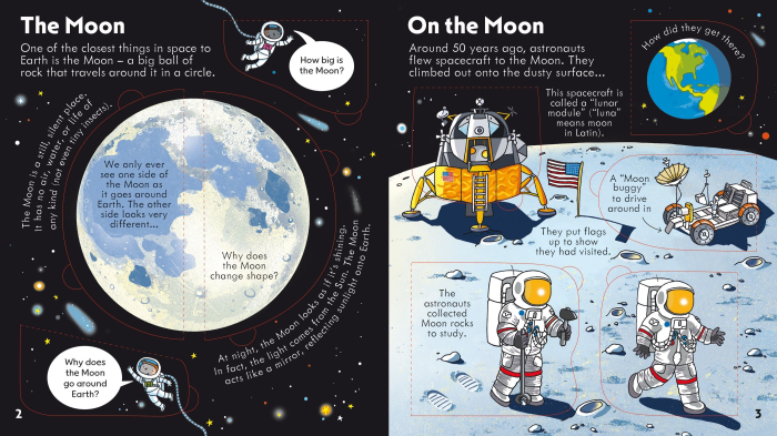 9781836044604 Usborne Look inside space [2]