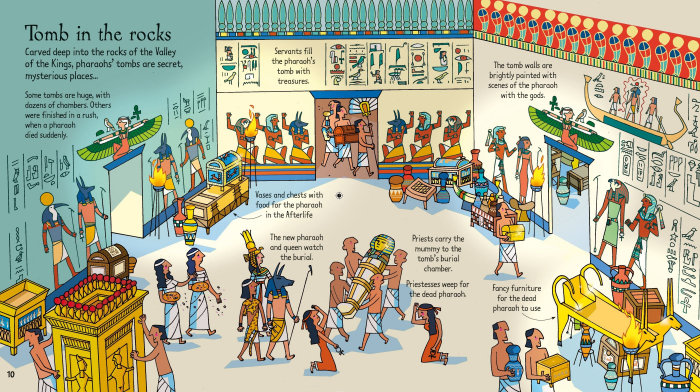 9781409563921 Usborne Look Inside Mummies & Pyramids [2]