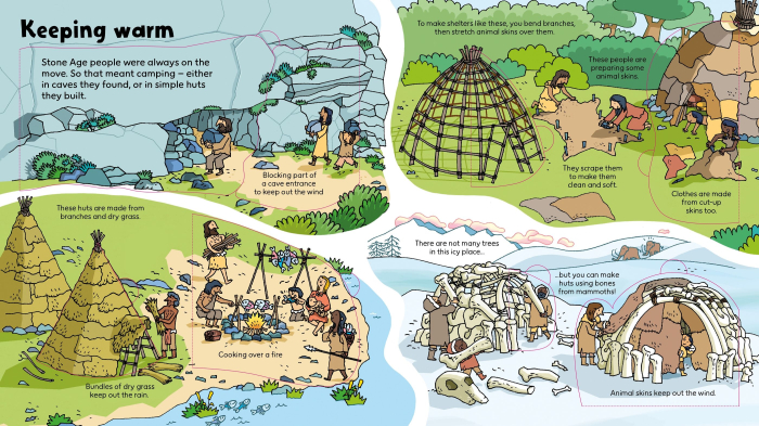 9781836044567 Usborne Look Inside the Stone Age [3]