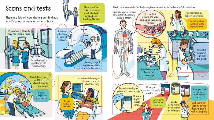 9781474948166 Usborne Look inside a Hospital [3]