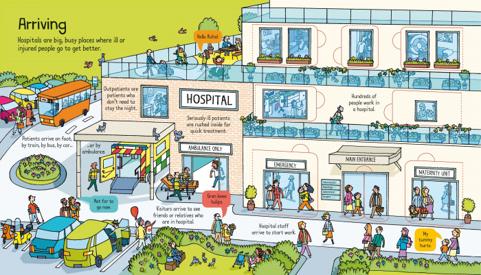 9781474948166 Usborne Look inside a Hospital [2]