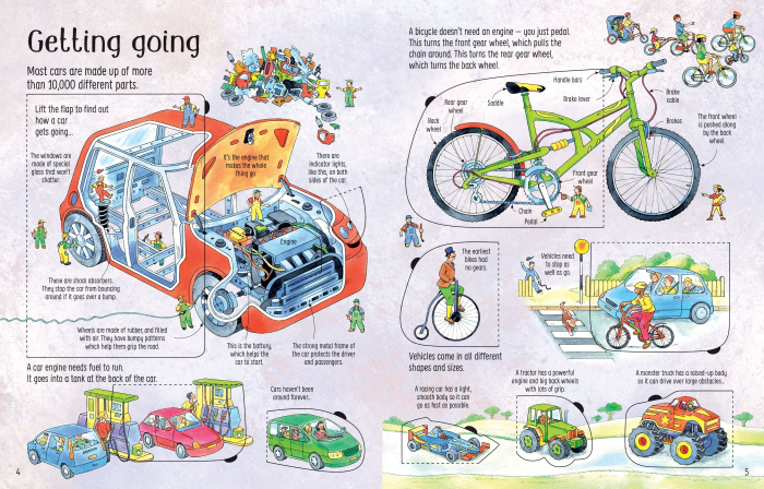 9780746098516 Usborne See Inside How Things Work [3]
