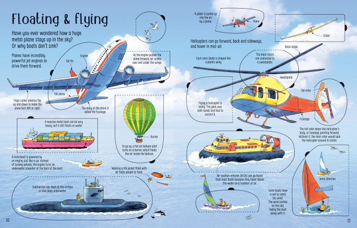 9780746098516 Usborne See Inside How Things Work [4]