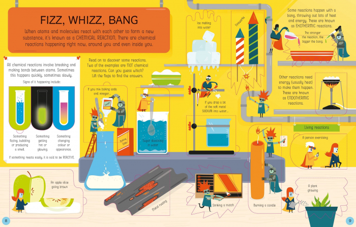 9781474943642 Usborne See Inside Atoms and Molecules [2]