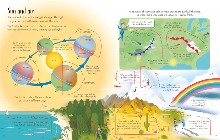 9781409563983 Usborne See Inside Weather and Climate [4]