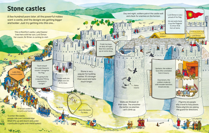 9781836043973 Usborne See inside Castles [5]