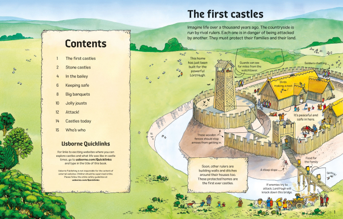 9781836043973 Usborne See inside Castles [2]
