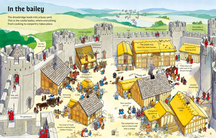 9781836043973 Usborne See inside Castles [3]
