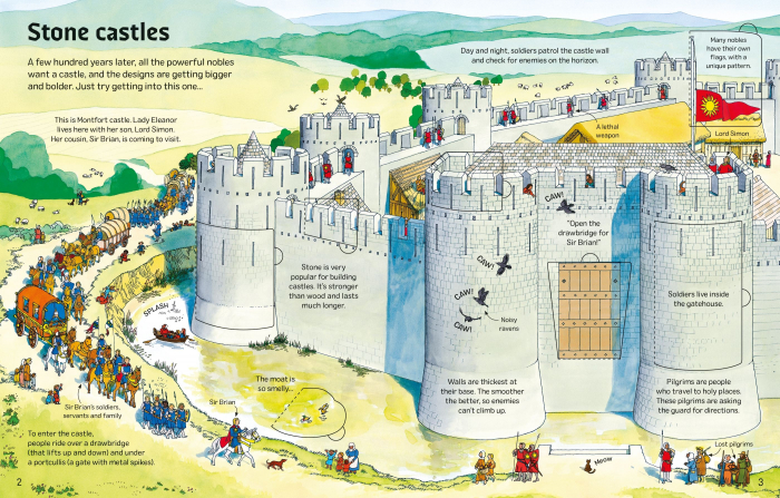 9781836043973 Usborne See inside Castles [4]