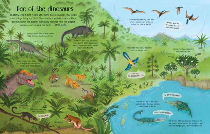 9781474952798 Usborne See Inside Evolution [4]