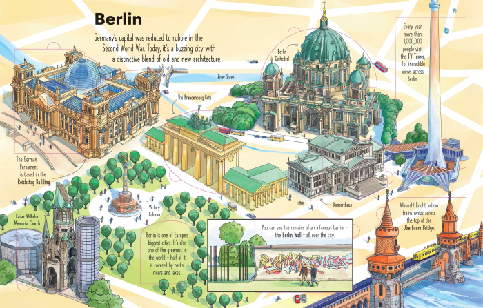 9781409599180 Usborne See Inside Famous Cities [3]
