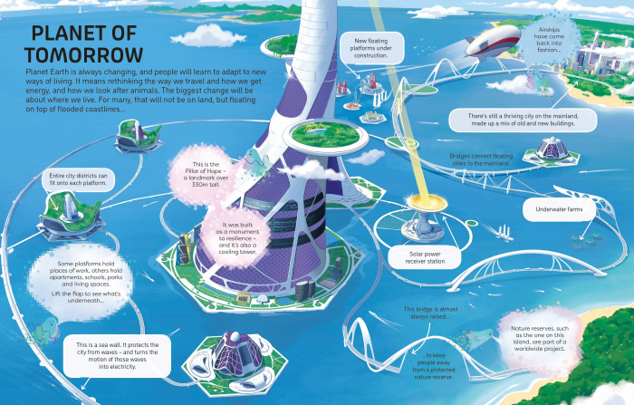 9781803701318 Usborne See Inside the Future [2]
