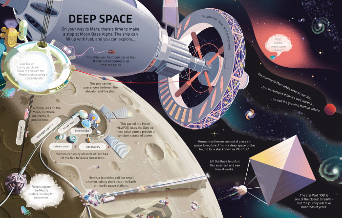 9781803701318 Usborne See Inside the Future [3]