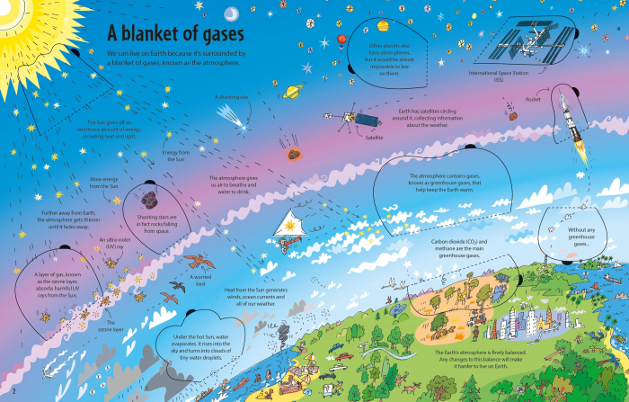 9780746087541 Usborne See Inside Planet Earth [4]