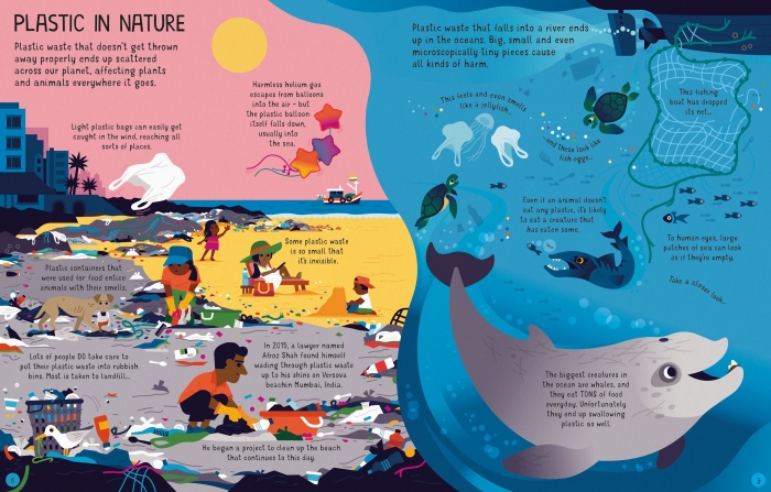 9781474986144 Usborne See Inside Why Plastic is a Problem [4]