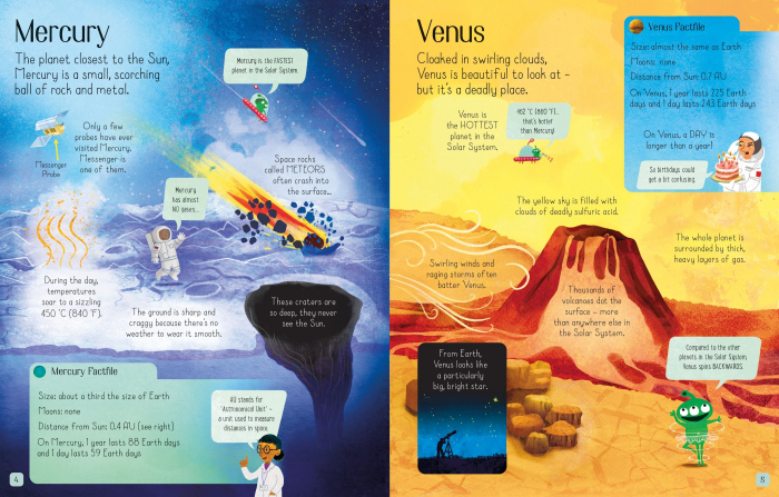 9781474998871 Usborne See Inside the Solar System [3]