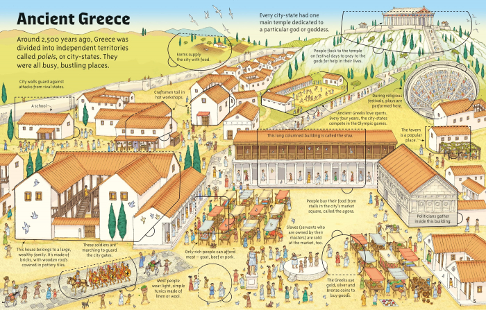 9781836044598 Usborne See Inside The Ancient World [3]