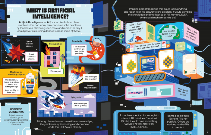 9781805074502 Usborne See Inside AI [4]
