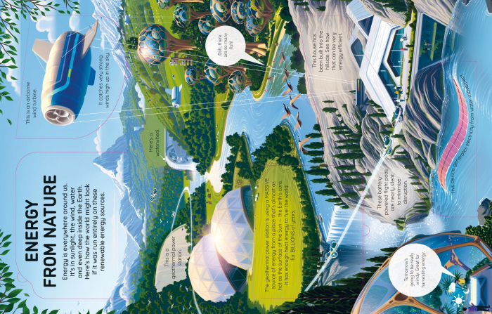 9781803701585 Usborne See Inside Future Energy [4]