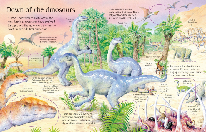 9780746071588 See Inside the World of Dinosaurs [3]