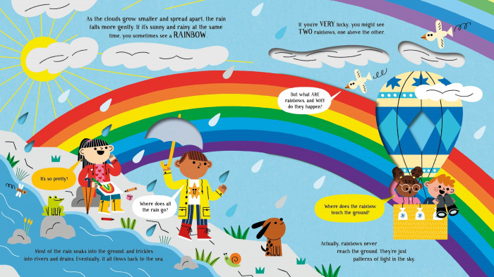 9781474998765 Usborne Step Inside Science: Weather [3]