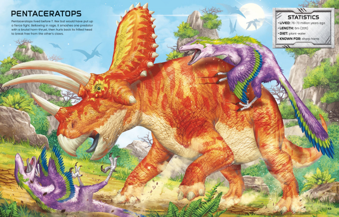 9781805315810 Usborne Build Your Own Dinosaurs and T. Rex [3]