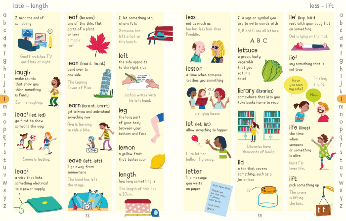 9781474986809 Usborne Picture Dictionary [4]