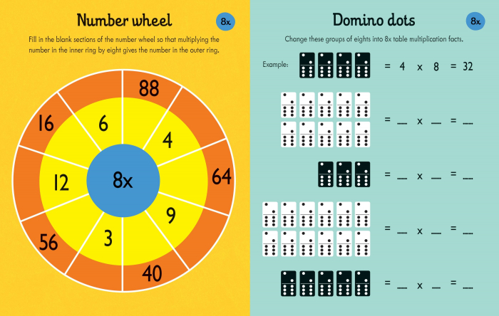 9781836042778 Usborne Times Tables Practice [3]