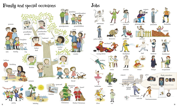 9781409551652 Usborne Big Book of English Words [4]