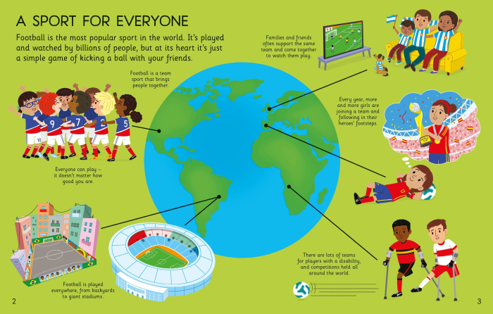 9781836042495 Usborne First Football Book [2]