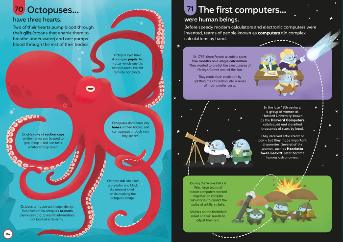 Usborne 100 Things to Know About Science [4]