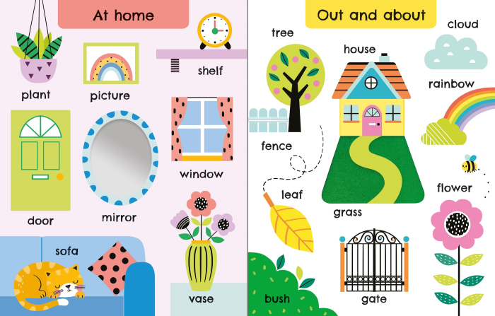 9781836048312 Usborne Touchy-Feely First Words [4]