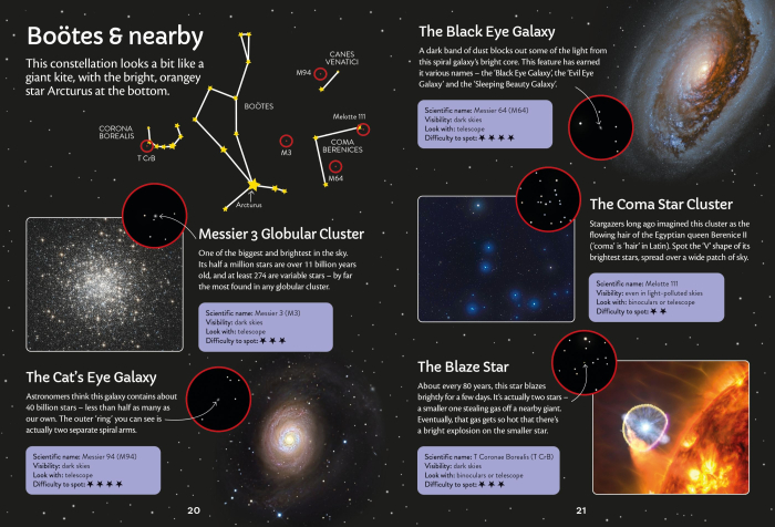 9781835402344 Usborne Spotter's Guides: Night Sky [4]