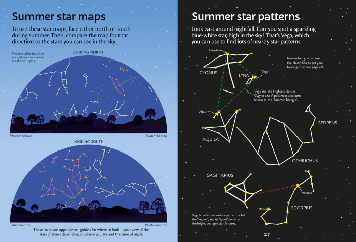 9781835402344 Usborne Spotter's Guides: Night Sky [5]