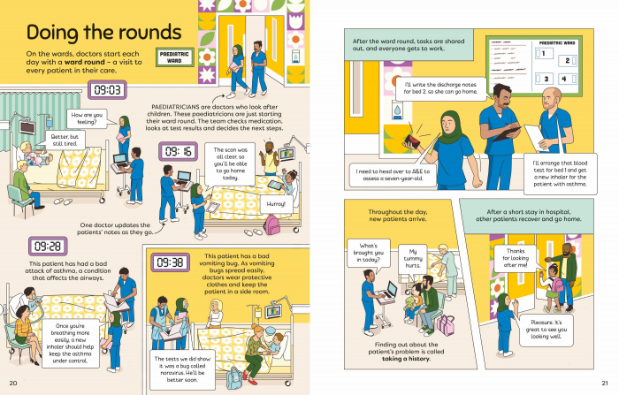 9781474998703 Usborne What Do Doctors Do? [4]