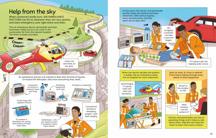 9781474998703 Usborne What Do Doctors Do? [5]