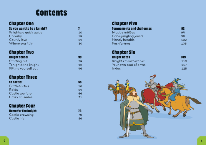 9781836043768 Usborne How to be a Knight [2]