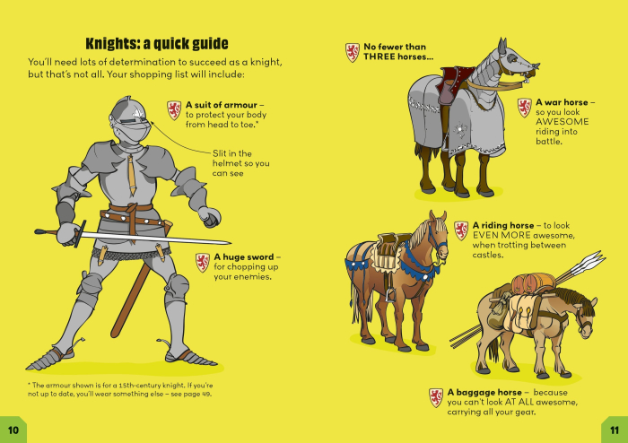 9781836043768 Usborne How to be a Knight [4]