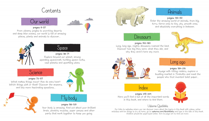 9781474968683  Usborne My First Encyclopedia [2]