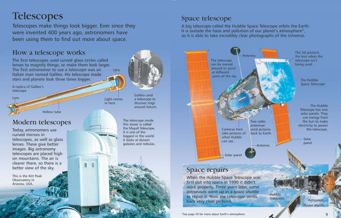 9781409514312 Usborne First Encyclopedia of Space [6]