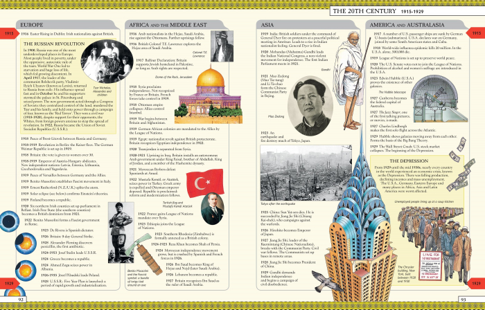 9781474903936 Usborne Timelines of World History [4]