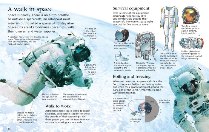 9781409514312 Usborne First Encyclopedia of Space [4]